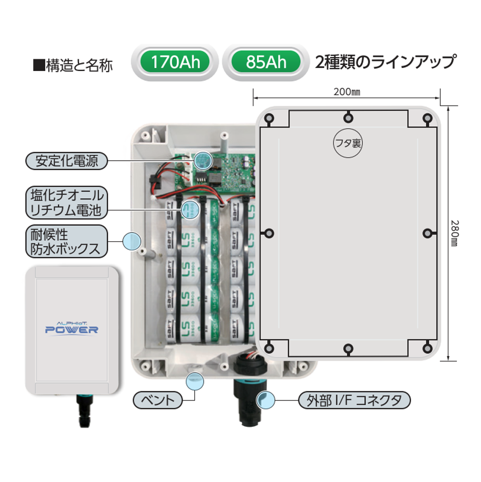 アルフィオパワーイメージ画像3